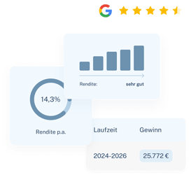 quartierkraft-widget
